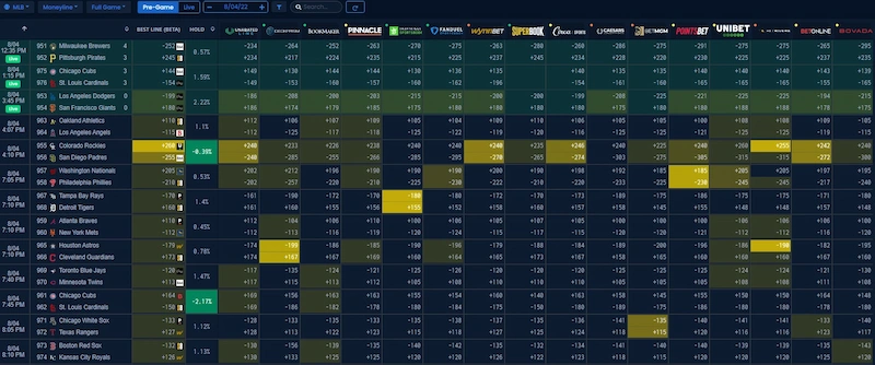 Sporta Betting